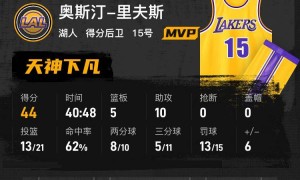 八村塁3分绝杀詹姆斯纪录终结 湖人胜猛龙