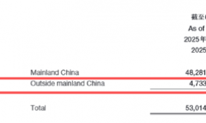 蜜雪冰城加盟闭店数高增、海外门店收缩 超500倍PE收购实控人配偶公司、鲜啤福鹿家难简单复制蜜雪老路